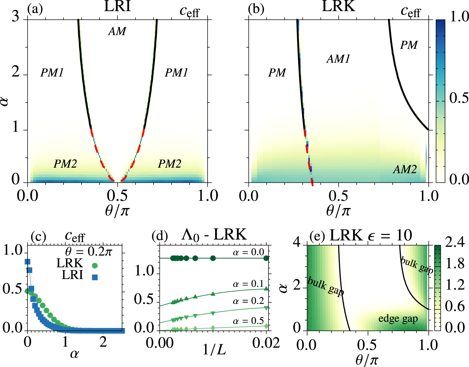 ⑤7-b/7-c/8-iセット 41586_2025_9476_Fig1_HTML.png