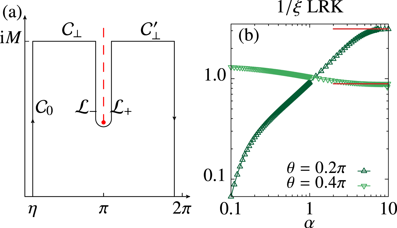 Long-range Ising and Kitaev models: phases, correlations and