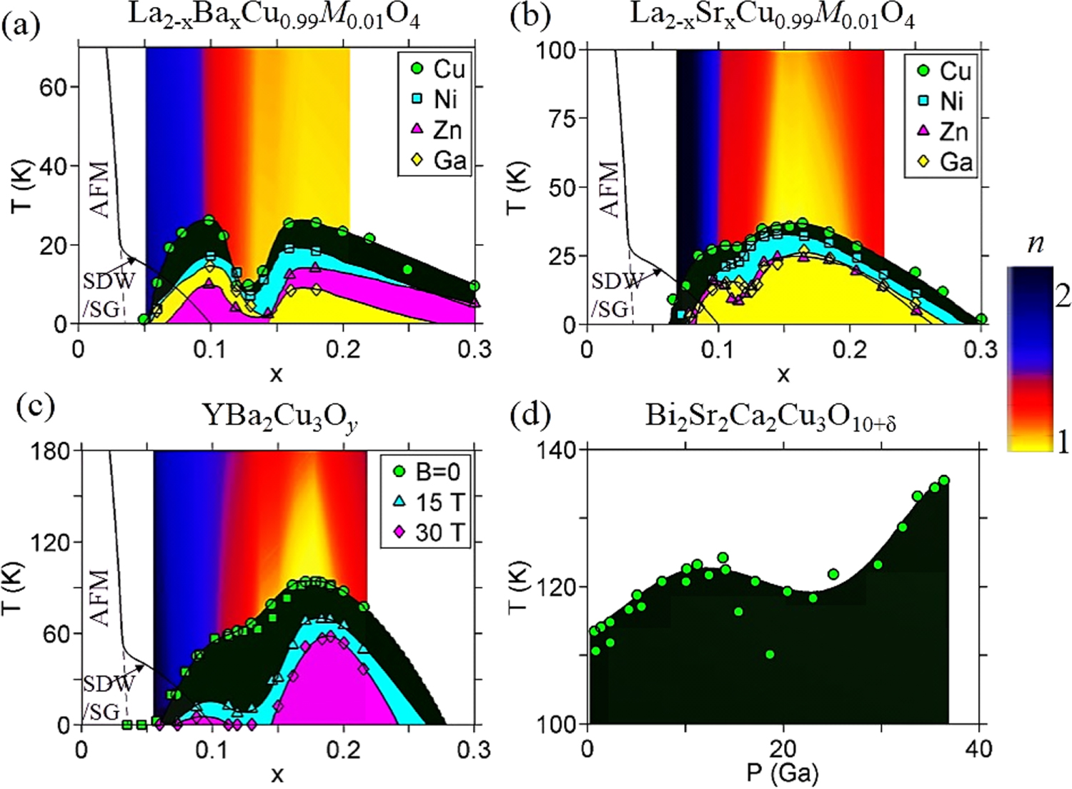 セット Magnetostatic twists in room-temperature skyrmions explored