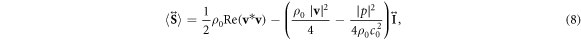 Equation (8)