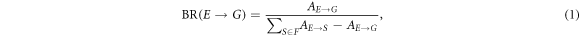 Equation (1)