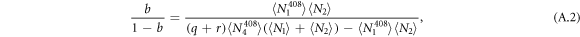 Equation (A.2)
