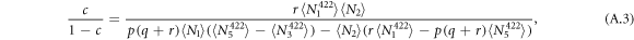 Equation (A.3)