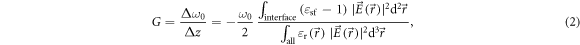 Equation (2)