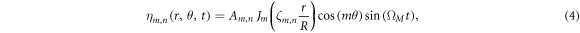 Equation (4)
