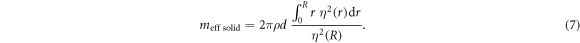 Equation (7)