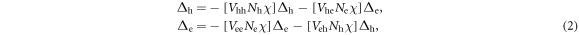 Equation (2)