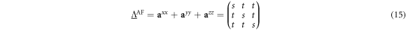 Equation (15)