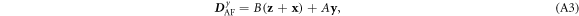 Equation (A3)