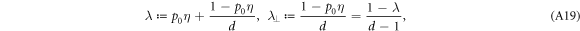 Equation (A19)