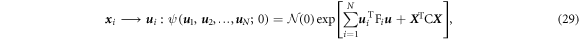 Equation (29)