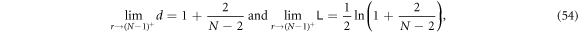 Equation (54)
