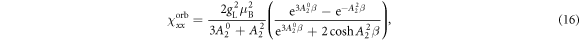 Equation (16)