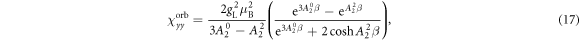 Equation (17)