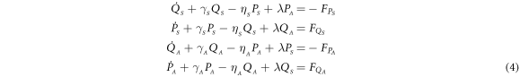 Equation (4)