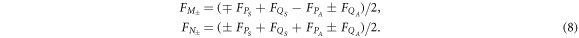 Equation (8)