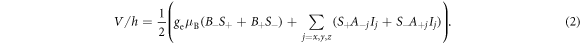 Equation (2)