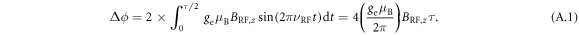 Equation (A.1)