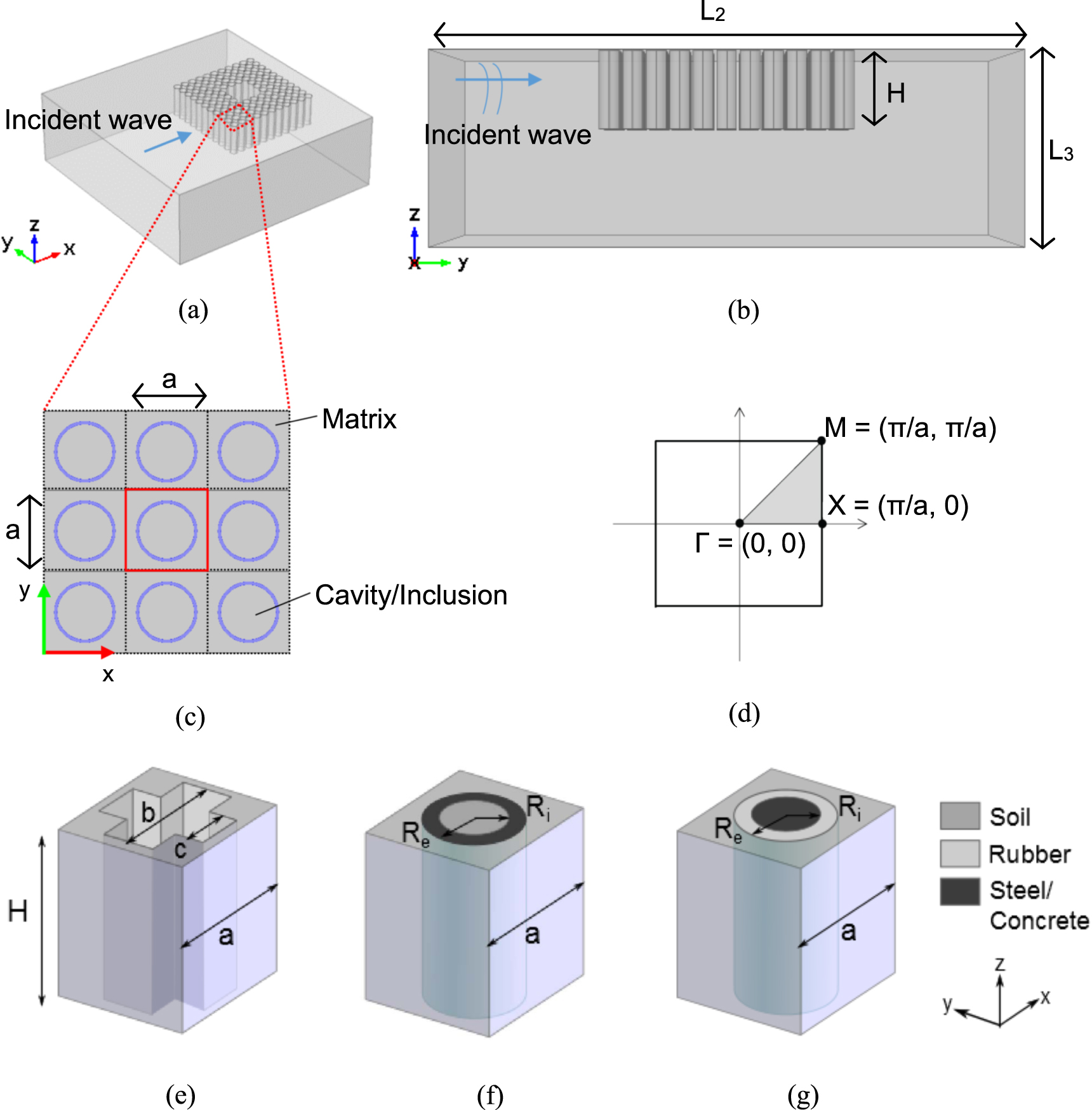 Large scale mechanical metamaterials as seismic shields IOPscience