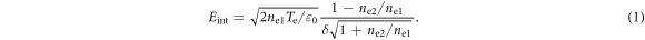 Equation (1)
