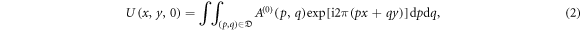 Equation (2)