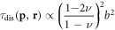 ${\tau }_{{\rm{d}}{\rm{i}}{\rm{s}}}({\bf{p}},{\bf{r}})\propto {\left(\displaystyle \frac{\mathrm{1-2}\nu }{1-\nu }\right)}^{2}{b}^{2}$