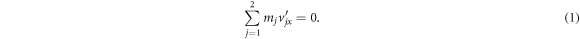 Equation (1)