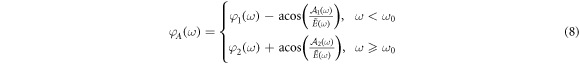 Equation (8)