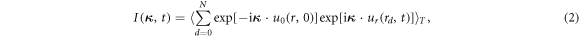 Equation (2)
