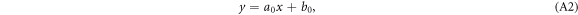 Equation (A2)