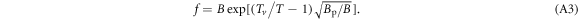 Equation (A3)