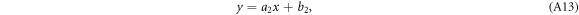 Equation (A13)
