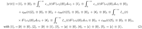 Equation (2)