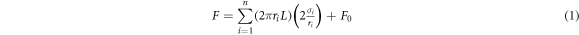Equation (1)