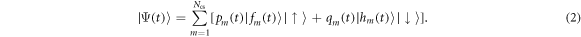 Equation (2)