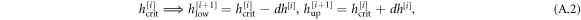 Equation (A.2)