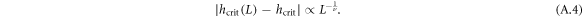 Equation (A.4)