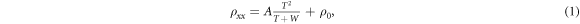 Equation (1)