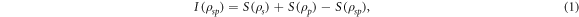 Equation (1)