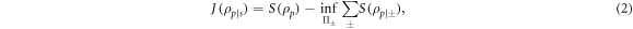 Equation (2)