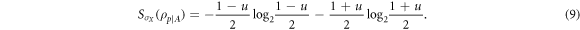Equation (9)