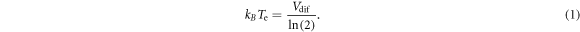 Equation (1)