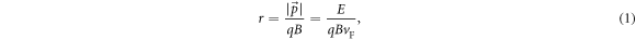 Equation (1)