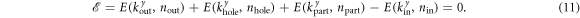 Equation (11)