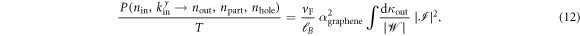 Equation (12)