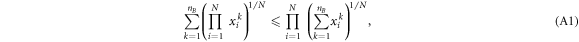 Equation (A1)
