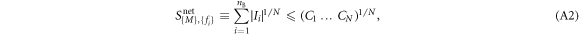 Equation (A2)