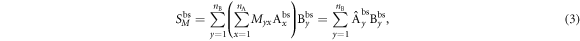 Equation (3)