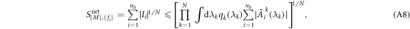 Equation (A8)