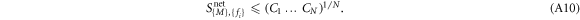 Equation (A10)